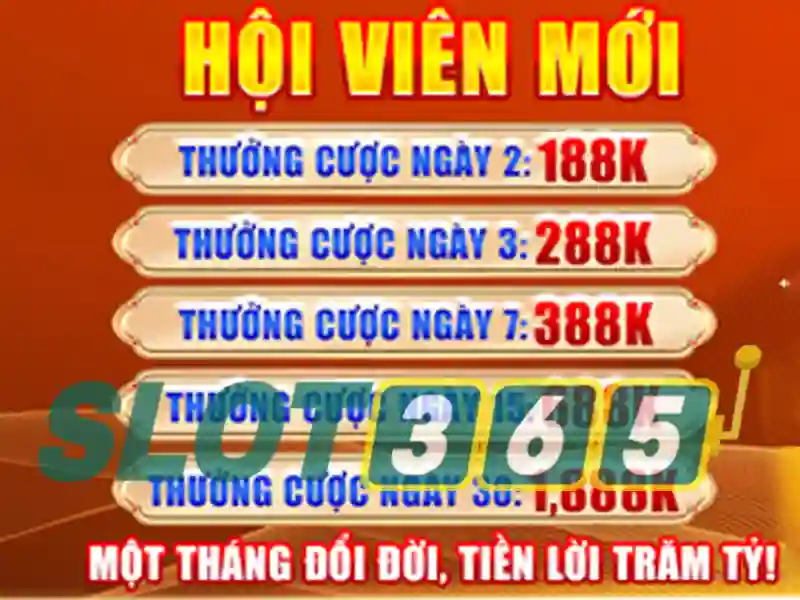 Danh sách trò chơi Danh sách trò chơi